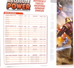 Absolute Power: GM Screen & Adventure VO