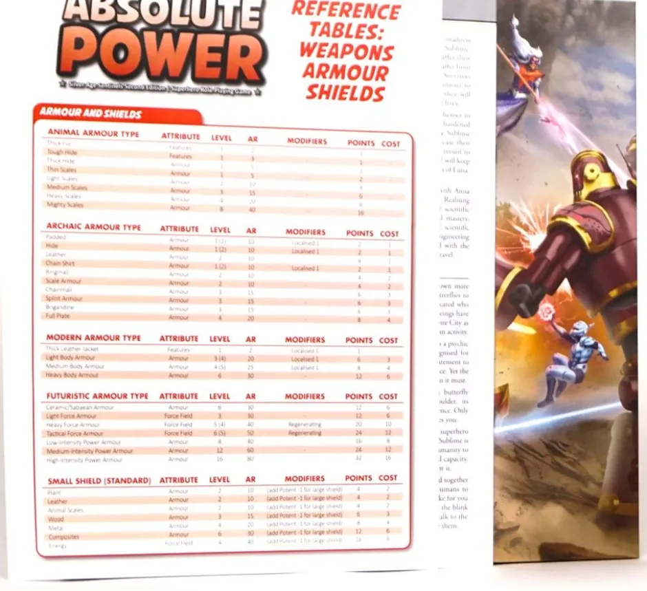 Absolute Power: GM Screen & Adventure VO