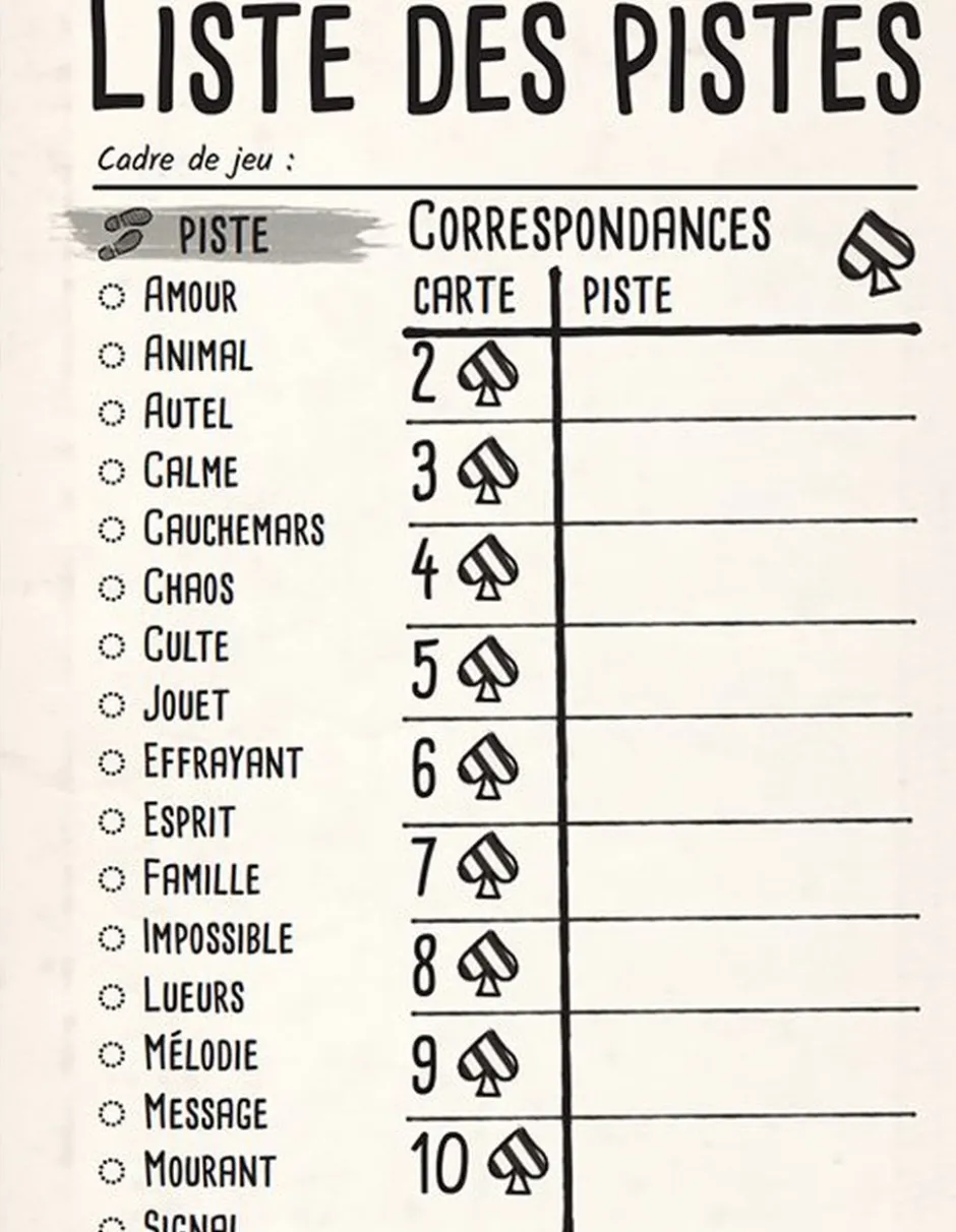Après l'Accident- Jeu de Rôle solo