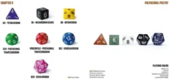 Artbook : Dice - Rendezvous with randomness VO
