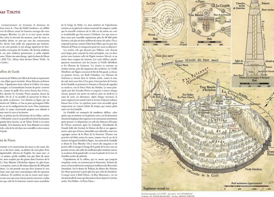 Atlas de la terre du Milieu