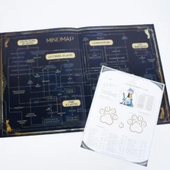 Cats!, la Mascarade - La Quête des Félins du Temps - Aides de Jeu