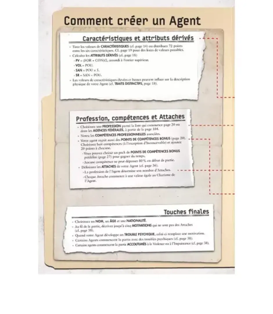 Delta Green : Manuel de l'Agent