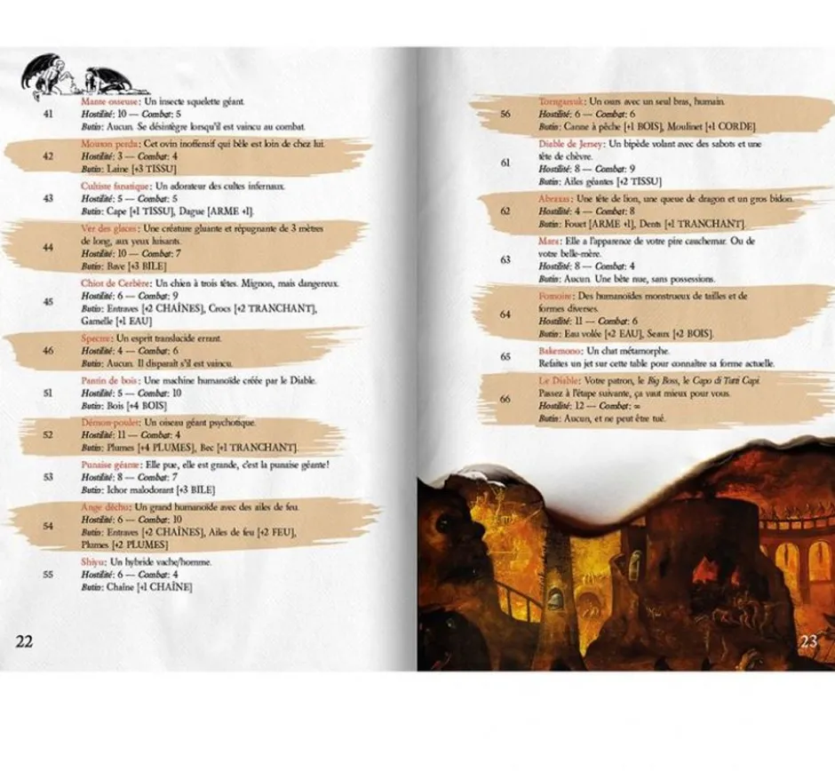 d666 : le jeu de rôle solo d'enfer