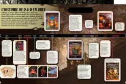 Donjons et Dragons : Le Collector Tome 1