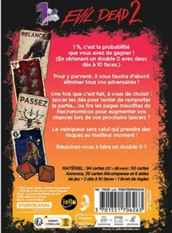 1 % - Evil Dead 2