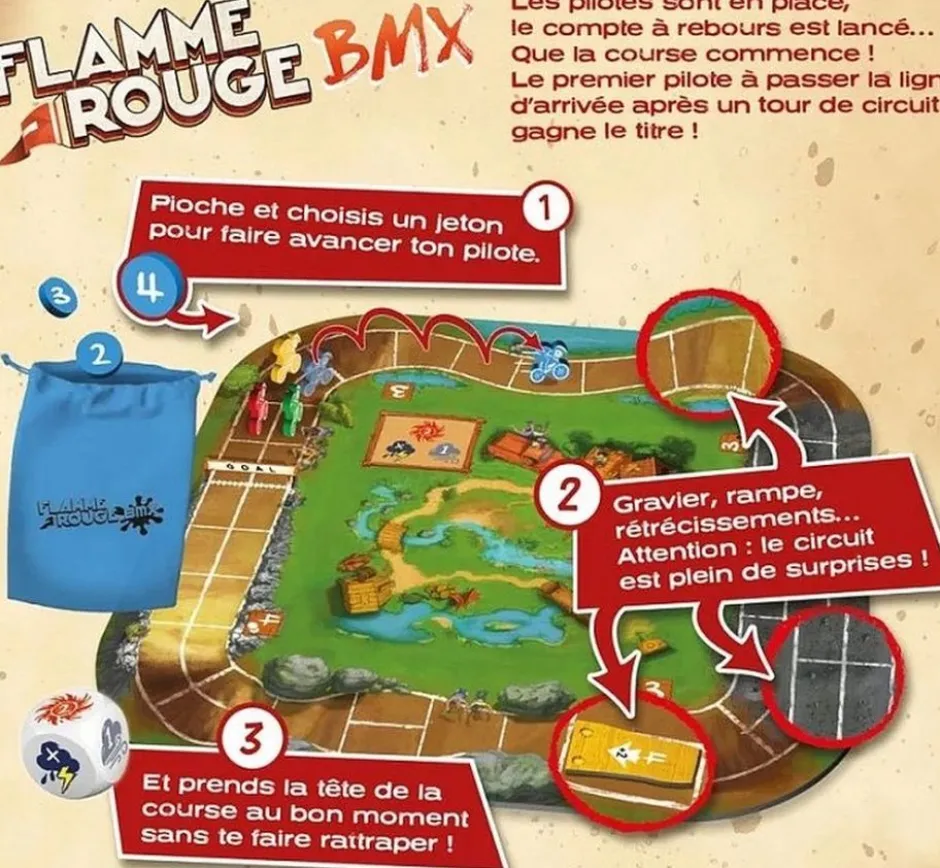 Flamme Rouge BMX