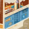 Galactic Cruise - Extension Innovations