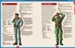 G.I. JOE RPG: Intercontinental Adventures - Factions in action Vol. 2 VO