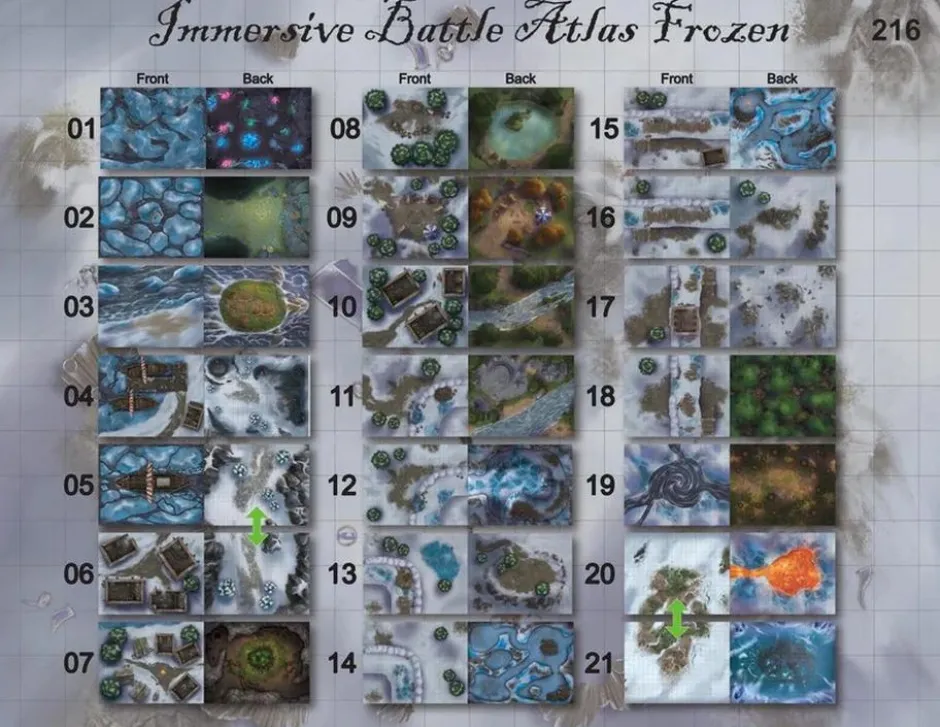 Immersive Battle Atlas : Frozen Wastes