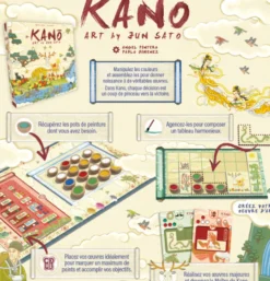 Kano