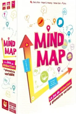Mind Map