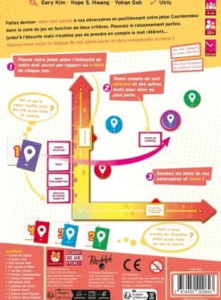 Mind Map