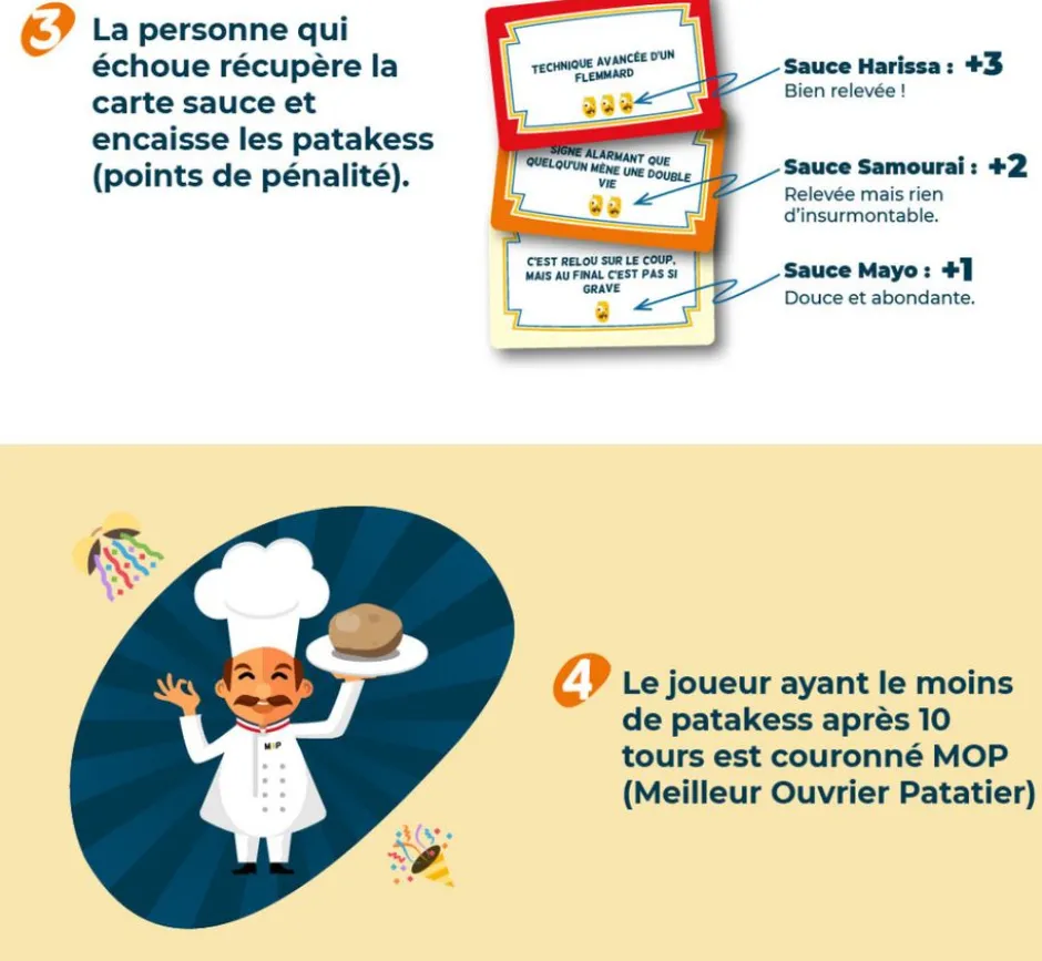 Patata - Variété Familiale