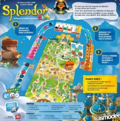Splendor Kids