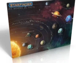 Starfinder VF - Carte Poster du Système