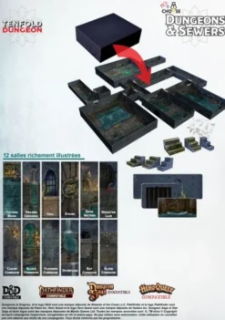 Tenfold Dungeon: Dungeons and Sewers