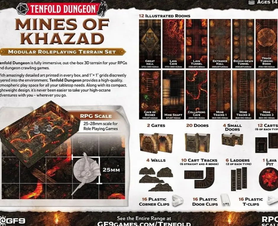Tenfold Dungeon: Mines of Khazad