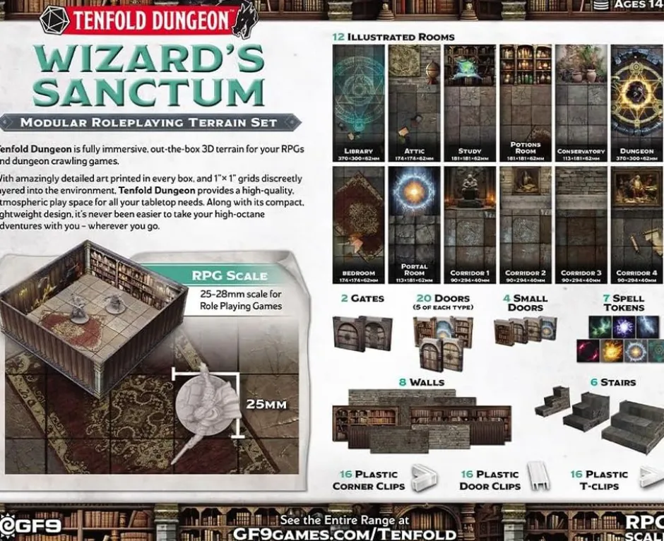 Tenfold Dungeon: Wizard's Sanctum