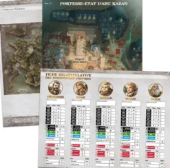Terres d'Arran - Boite d'initiation Nains : Recueil d'aides de jeu