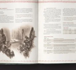 The Lord of the Rings RPG 5E: Moria - Shadow of Khazad-Dum VO