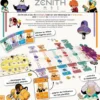 Zenith